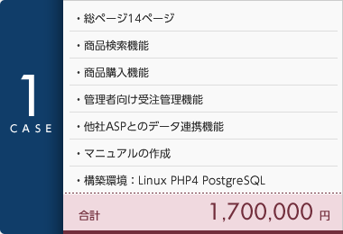[CASE1]総ページ14ページ・商品検索機能・商品購入機能・管理者向け受注管理機能・他社ASPとのデータ連携機能・マニュアルの作成・構築環境:Linux PHP4 PostgreSQL 合計170万円