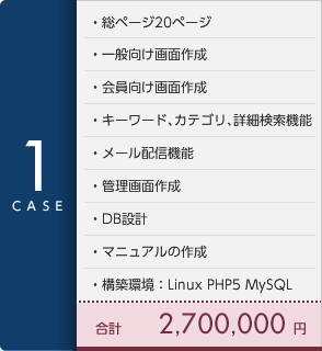 [CASE1]総ページ20ページ・一般向け画面作成・会員向け画面作成・キーワード、カテゴリ、詳細検索機能・メール配信機能・管理画面作成・DB設計・マニュアル作成・構築環境:Linux PHP5 MySQL 合計270万円