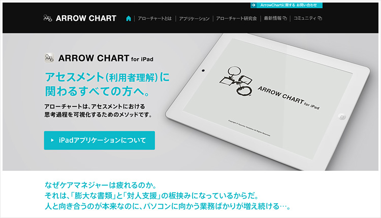 ArrowChartコミュニティ様　公式サイト